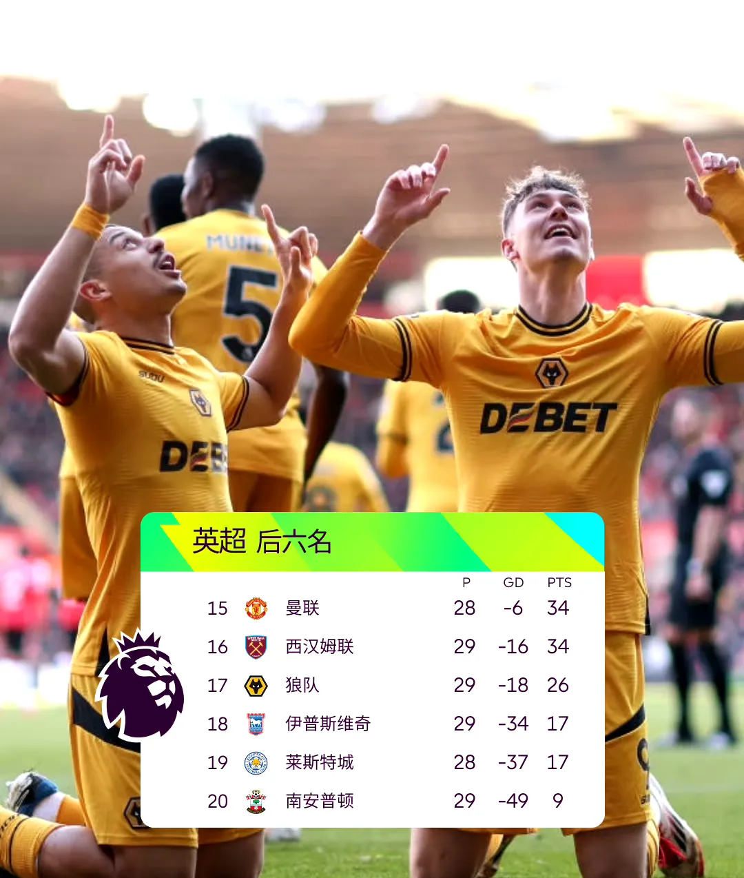 包含英超倒计时，多特蒙德关键时刻调整名单，细节引发关注，信心回归，资深球员宣示担当的词条-九游娱乐官方