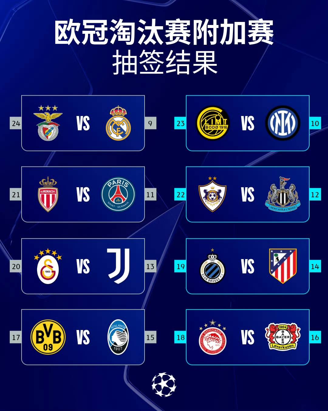 包含欧冠赛前再迎强敌,尤文图斯扳平良机,主帅态度——震撼外界,赛季目标并未改变的词条-九游网页官网